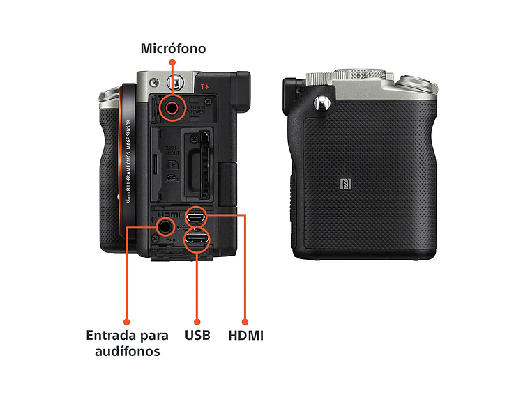 CÁMARA COMPACTA FULL-FRAME ALPHA 7C 5