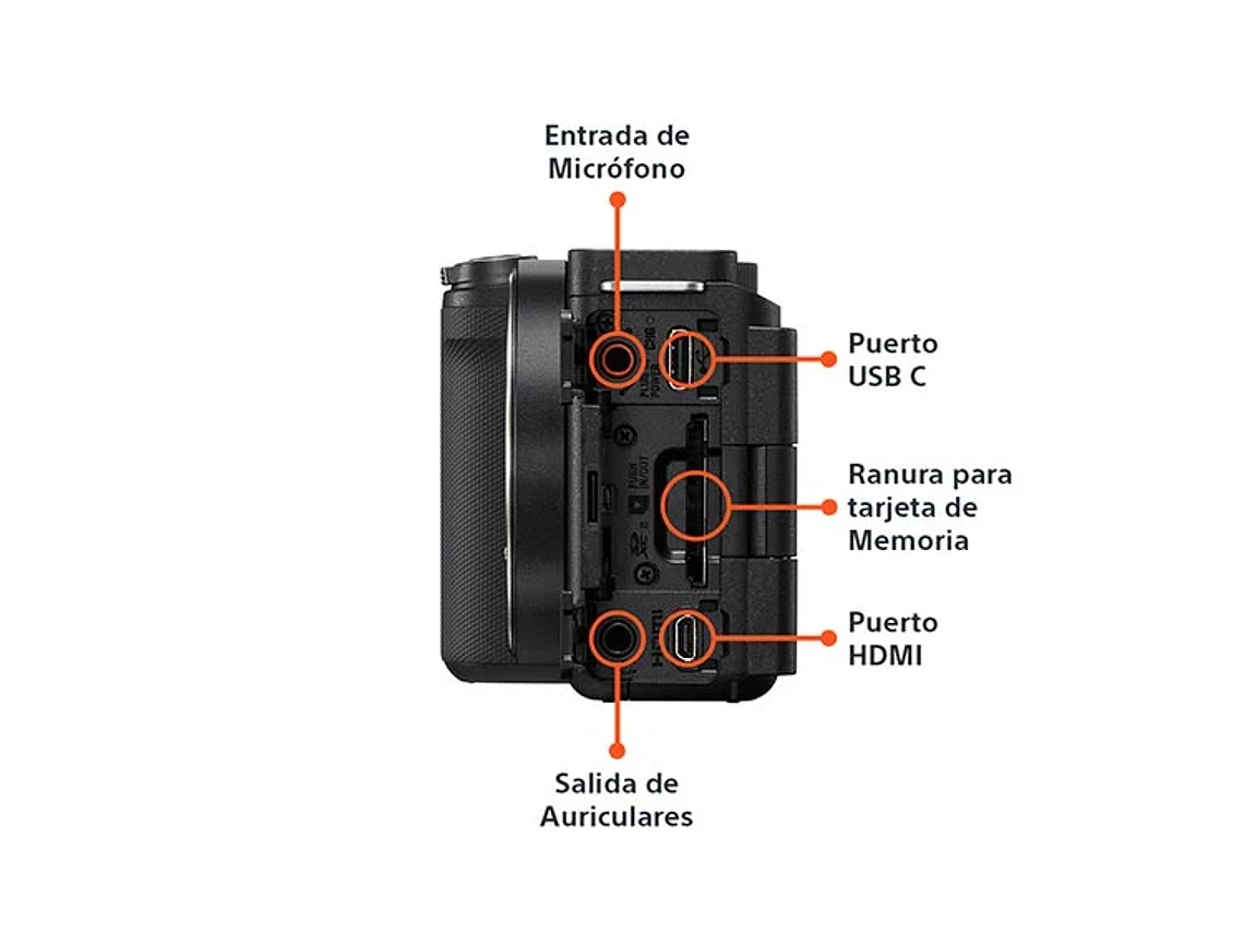 CÁMARA MIRRORLESS SONY ZV-E10 II PARA BLOGS 4K UHD 27MP + LENTE SELP16502 5