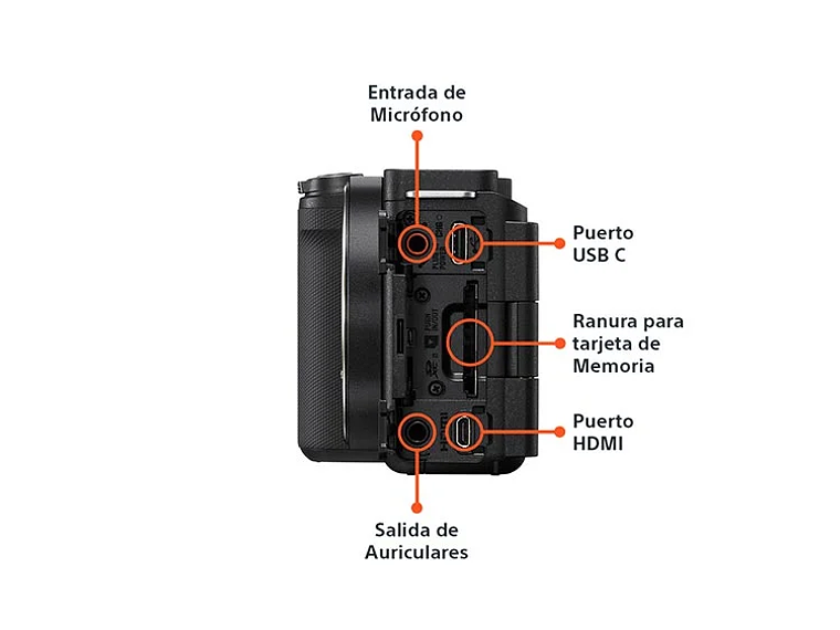 CÁMARA MIRRORLESS SONY ZV-E10 II PARA BLOGS 4K UHD 27MP + LENTE SELP16502 5