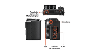 CAMARA SONY DIGITAL ZV-E10L E38