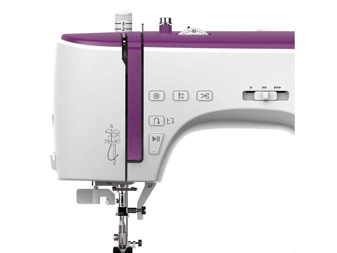 MAQUINA DE COSER NECCHI NC204A MÁQUINA DE COSER NC-204D 2