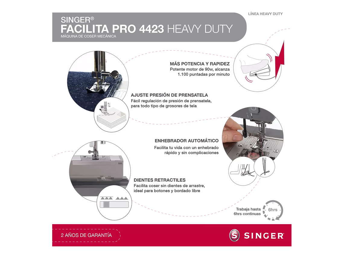 MÁQUINA DE COSER RECTA SINGER FACILITA PRO 4423 HEAVY DUTY PORTABLE GRIS 220V - 240V 3