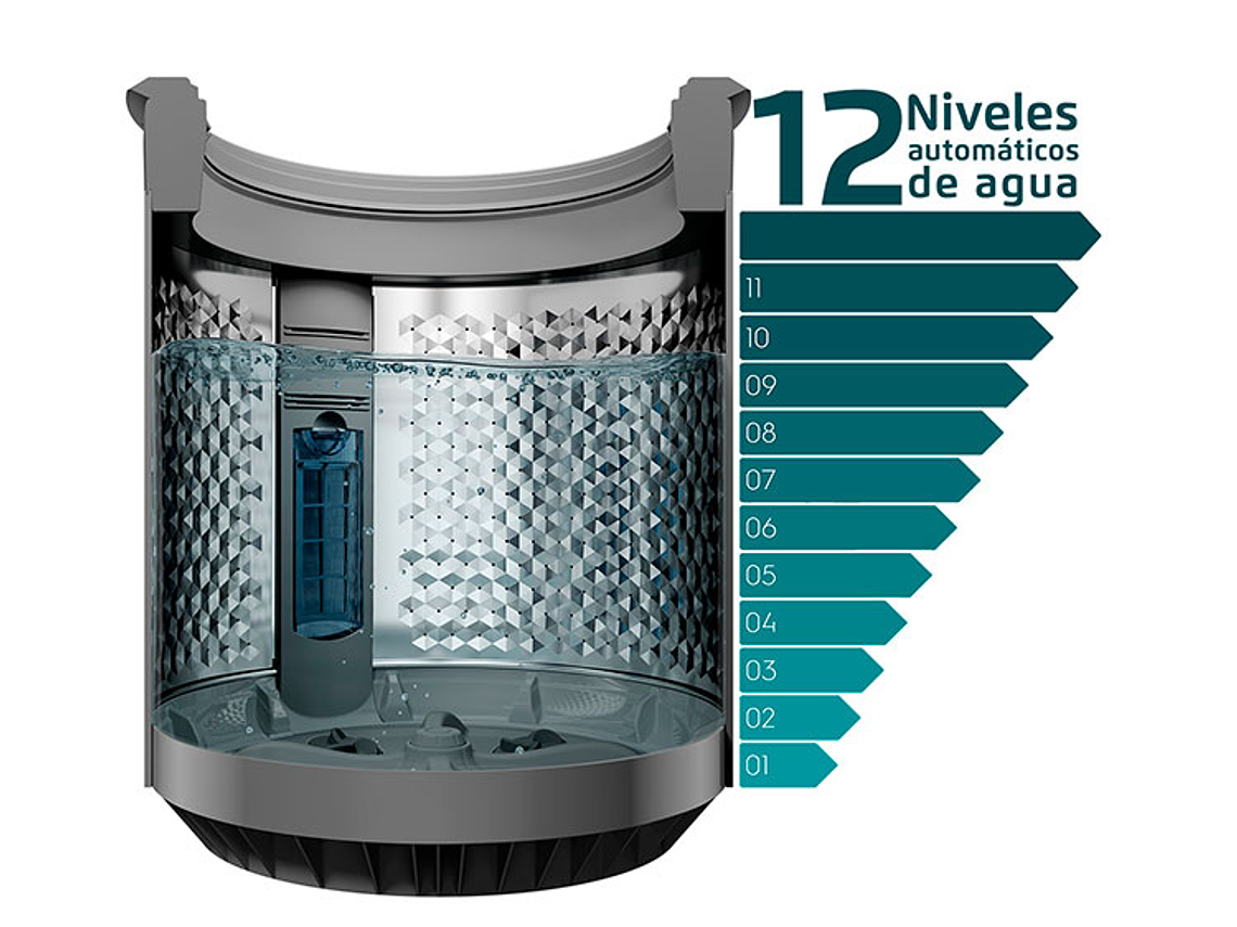 LAVADORA CARGA SUPERIOR FENSA PREMIUM CARE 21 21KG NEGRO 6