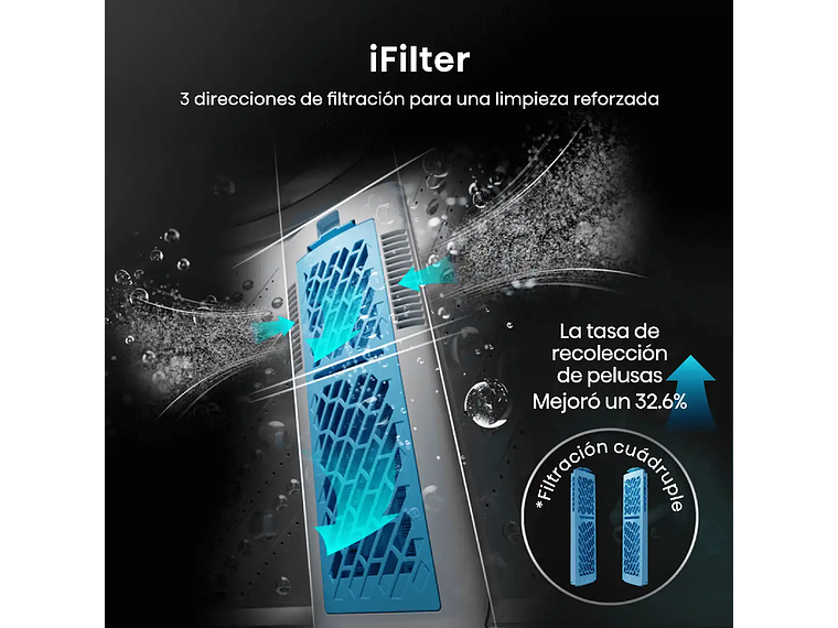 LAVADORA CARGA SUPERIOR HISENSE WT3I2123UT 21KG GRIS 12