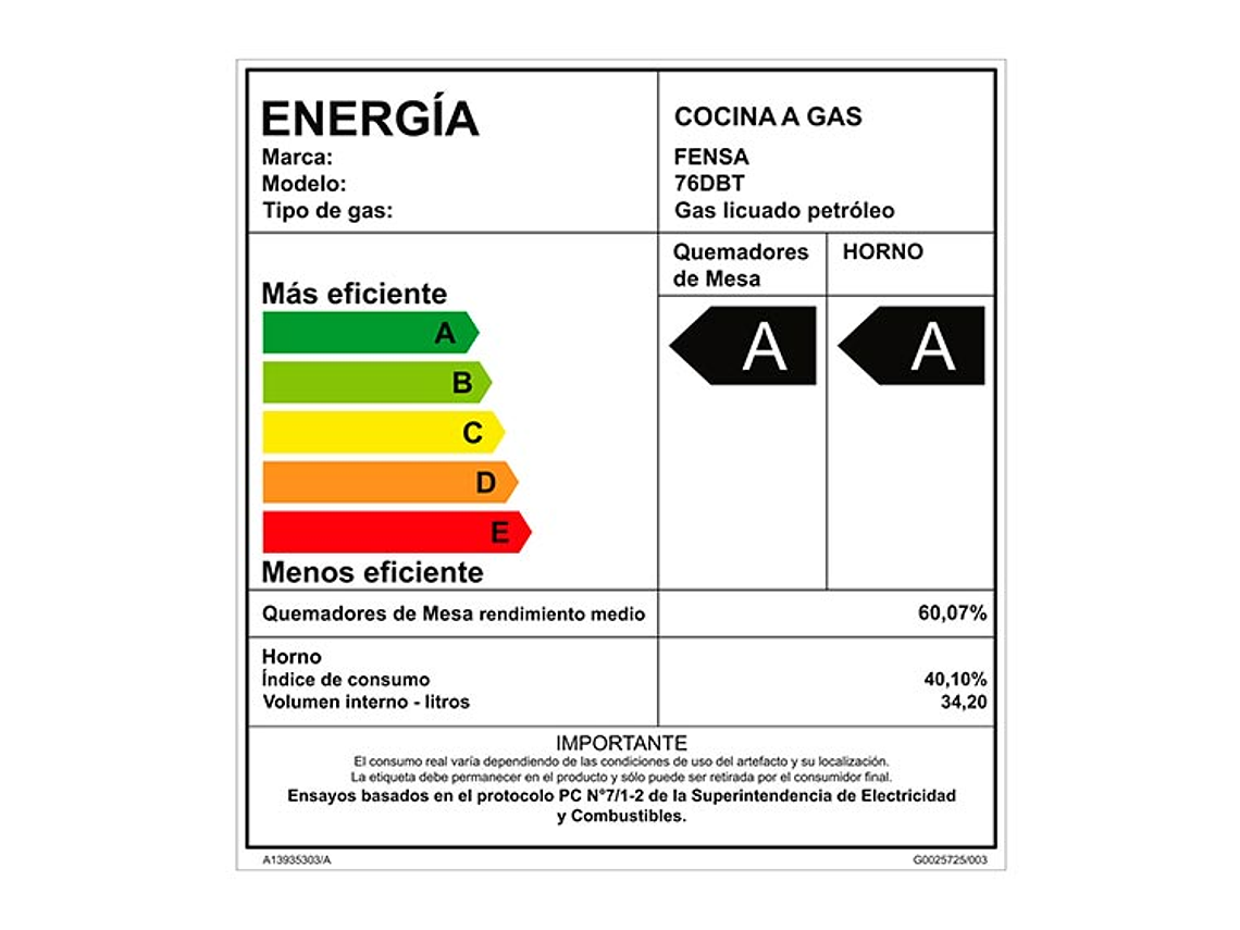 COCINA A GAS FENSA 5 PLATOS 76 DBT 8
