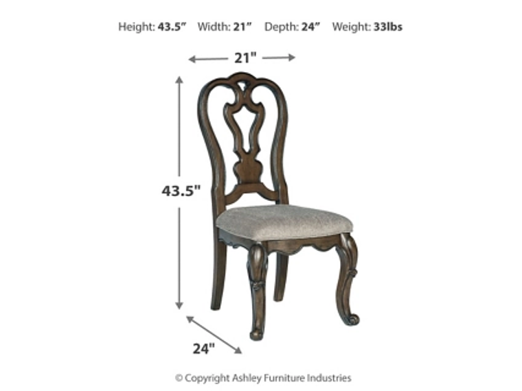 PAR DE SILLAS COMEDOR MAYLEE 2