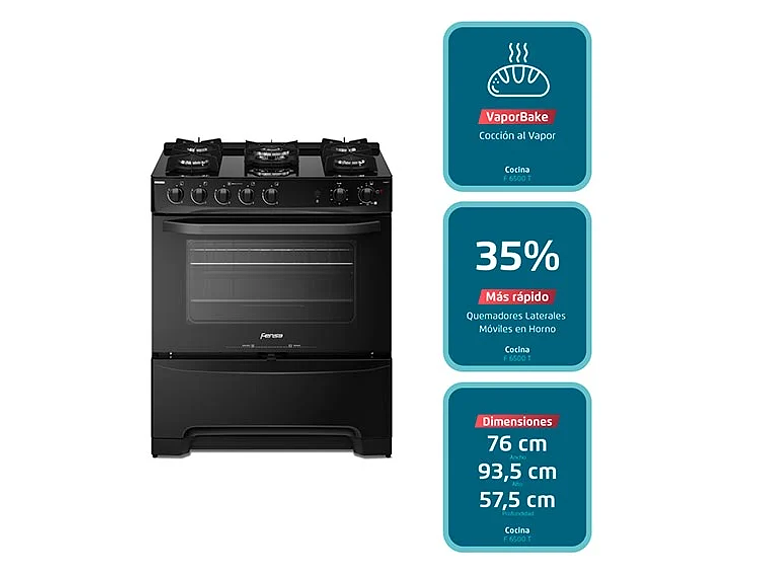 COCINA A GAS FENSA 5 PLATOS 6500 T 7