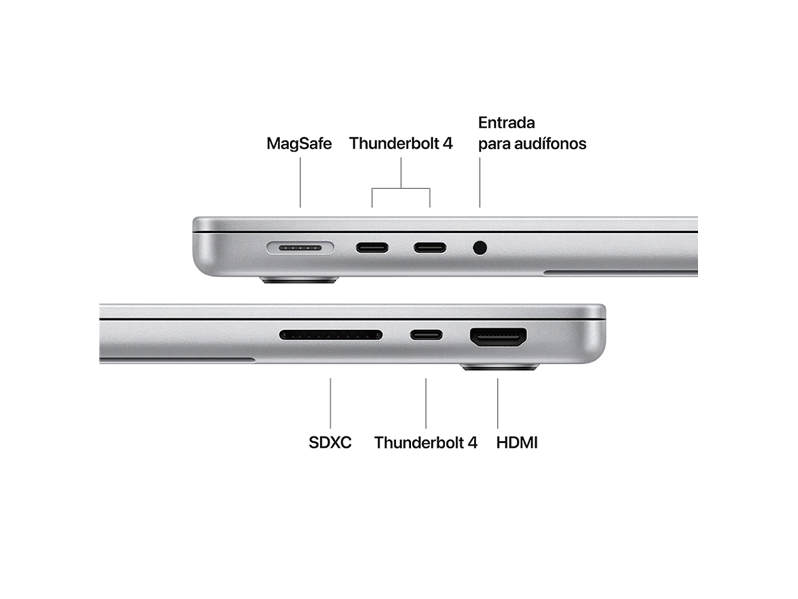 MACBOOK PRO M5 GPU10C 24GB RAM 1TB 14.2” 4