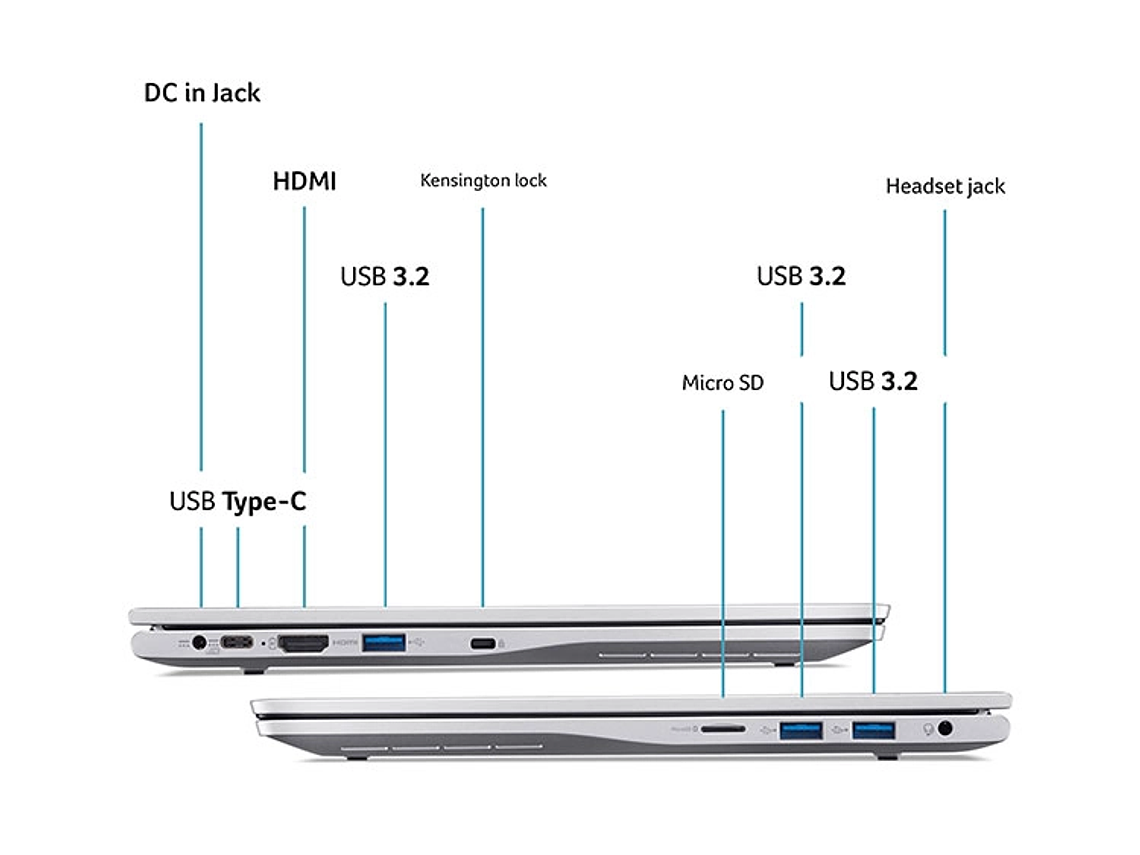 NOTEBOOK ACER ASPIRE LITE AL14-31P-31TH-1 INTEL CORE I3 16GB RAM 512GB SSD 14 4