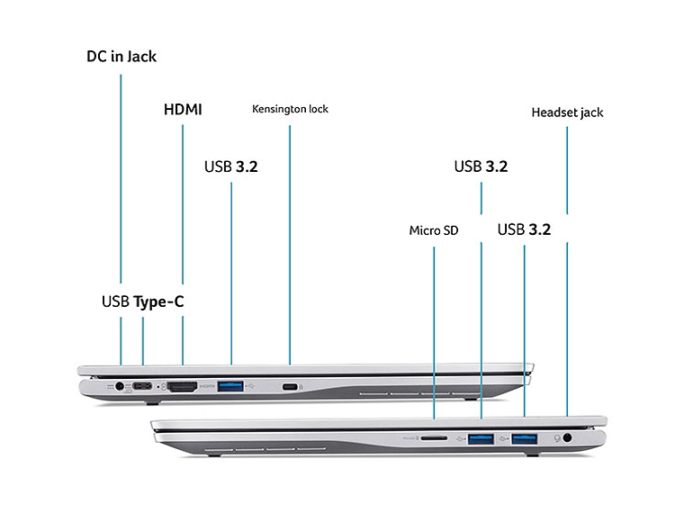 NOTEBOOK ACER ASPIRE LITE AL14-31P-31TH-1 INTEL CORE I3 16GB RAM 512GB SSD 14 4