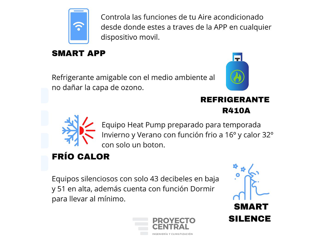 AIRE ACONDICIONADO ON/OFF 24000BTU WIFI APP 3