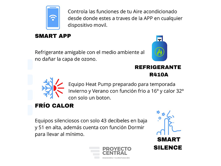 AIRE ACONDICIONADO ON/OFF 24000BTU WIFI APP 3