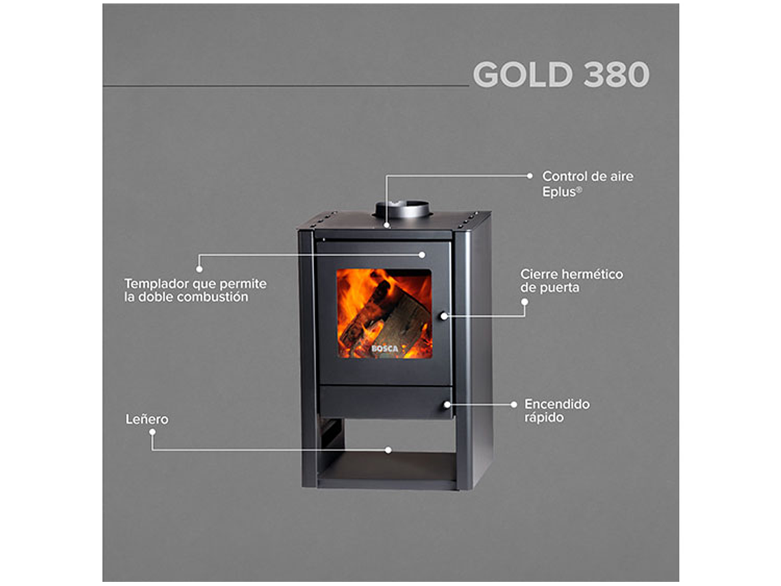CALEFACTOR A LEÑA BOSCA GOLD 380 NEGRO 3