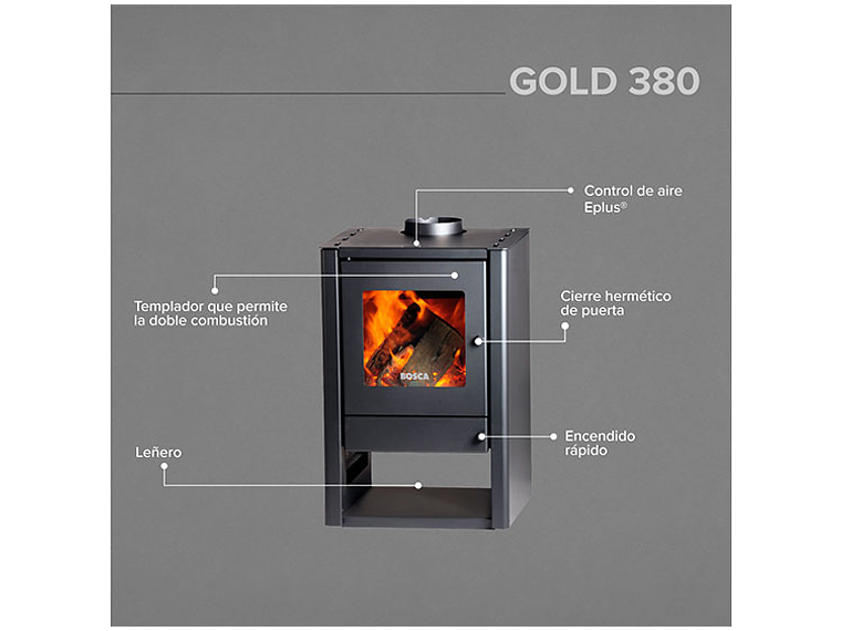 CALEFACTOR A LEÑA BOSCA GOLD 380 NEGRO 3