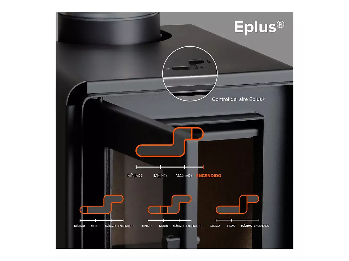 ESTUFA A LEÑA LIMIT 360 CERTIFICADA / BOSCA 3