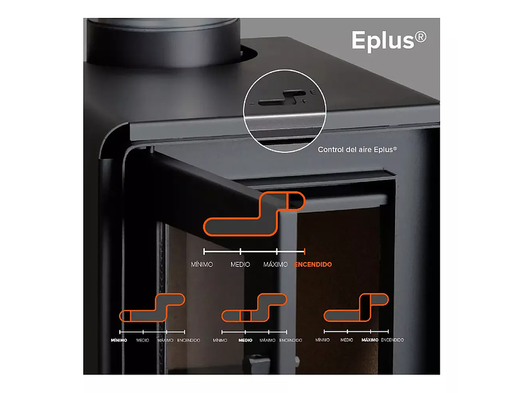 ESTUFA A LEÑA LIMIT 360 CERTIFICADA / BOSCA 3