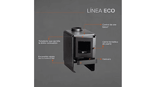 CALEFACTOR A LEÑA 11,5 KW ECO 380. BOSCA