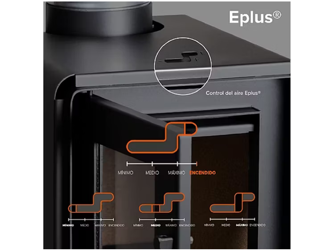 CALEFACTOR A LEÑA 11,5 KW ECO 380. BOSCA 6