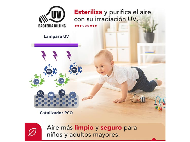 ESTUFA INFRARROJA THORBEN 1500H WI-FI 6