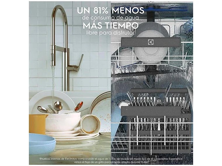 LAVAVAJILLAS ELECTROLUX 13 CUBIERTOS EUROPE 9880 7