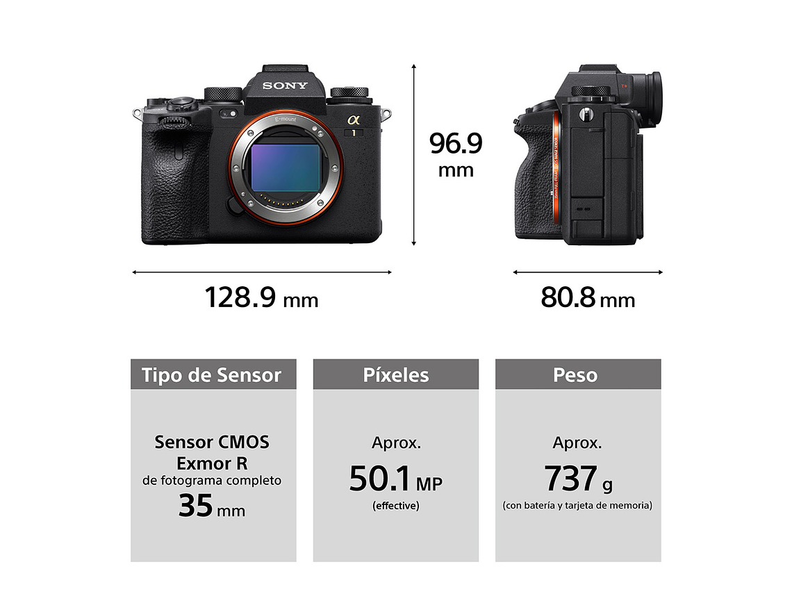 ALPHA 1 CON UNA RESOLUCIÓN SUPERIOR ILCE-1 2