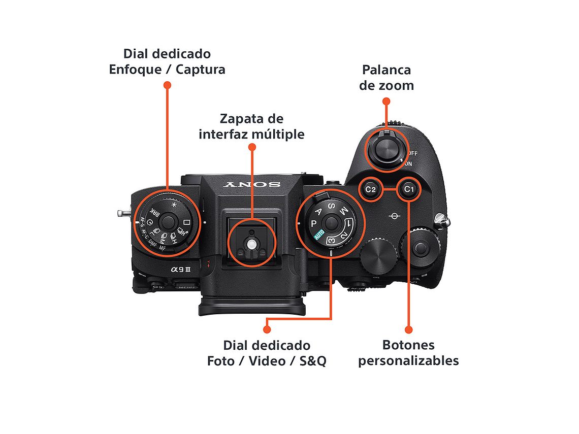 CAMARA A9 III CON OBTURADOR GLOBAL 6
