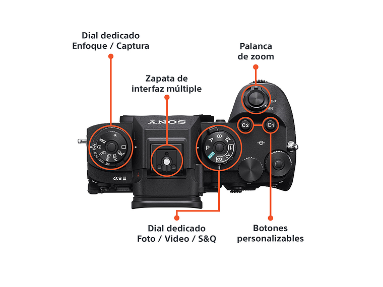 CAMARA A9 III CON OBTURADOR GLOBAL 6