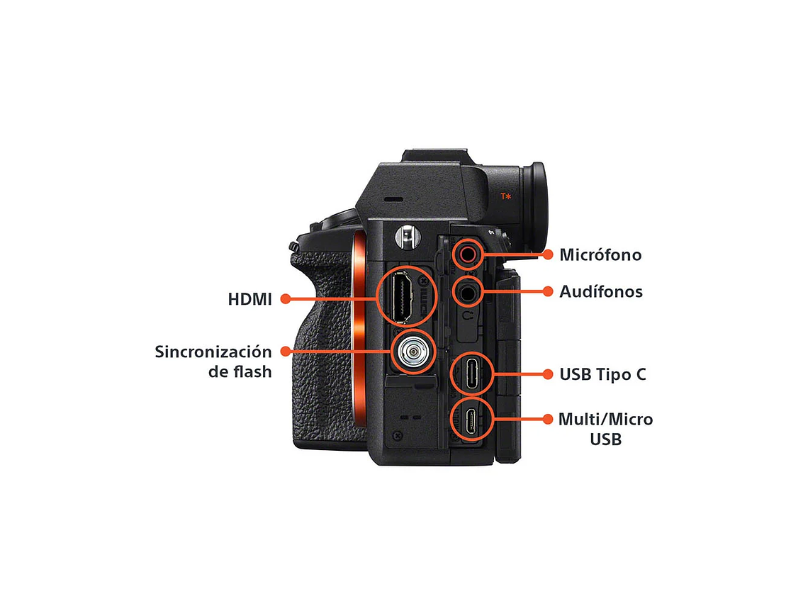 CAMARA HIGH RES FULL FRAME ILCE-7RM5 6