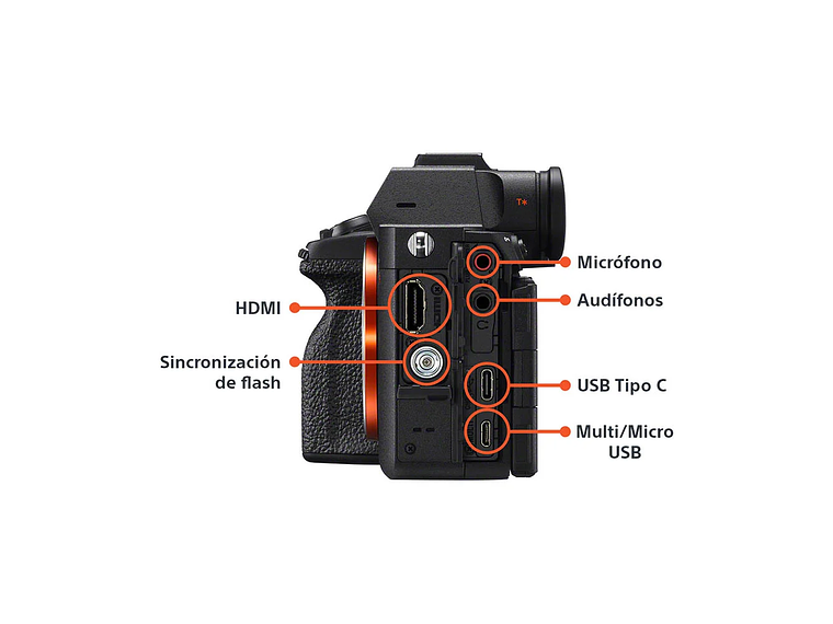 CAMARA HIGH RES FULL FRAME ILCE-7RM5 6