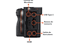 CÁMARA PROFESIONAL COMPACTA FULL FRAME MIRRORLESS ILCE-7CR - Miniatura 4