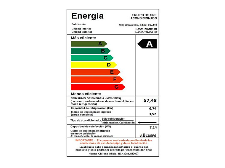 AIRE ACONDICIONADO KENDAL SPLIT MURO INVERTER I3-ASM-24 MDS 4