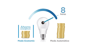AIRE ACONDICIONADO FRIO-CALOR MIDEA INVERTER XTREME SAVE QUATTRO 22K BTU