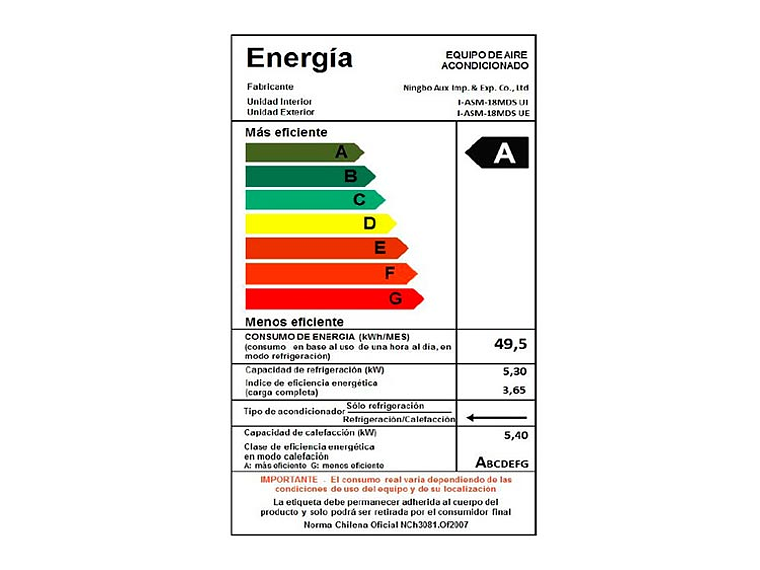 AIRE ACONDICIONADO KENDAL SPLIT MURO INVERTER I3-ASM-18 MDS 4