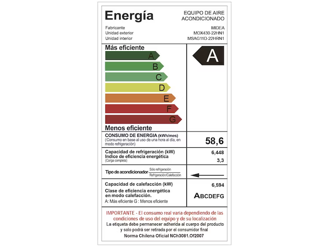 AIRE ACONDICIONADO FRIO-CALOR MIDEA ONOF 22000BTU. 5