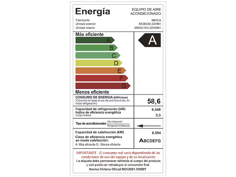 AIRE ACONDICIONADO FRIO-CALOR MIDEA ONOF 22000BTU. 5