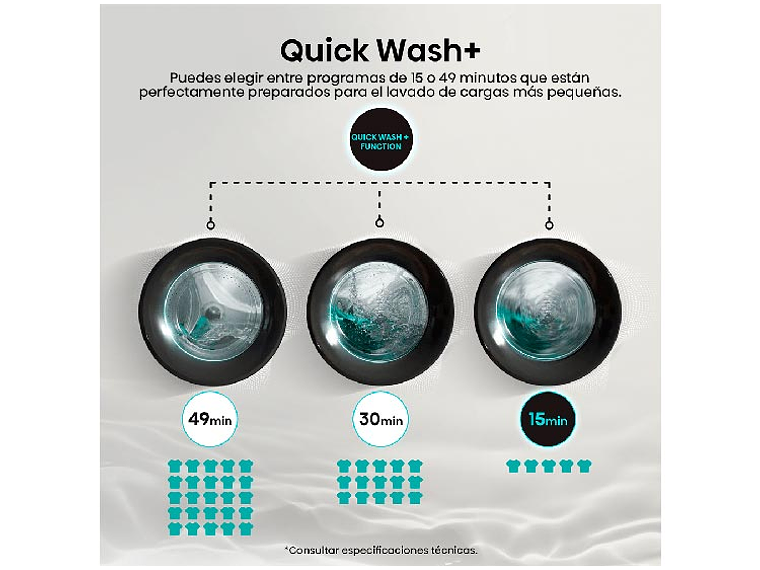 LAVADORA SECADORA HISENSE 14 KG 10 KG CARGA FRONTAL WD3S1443BT 8