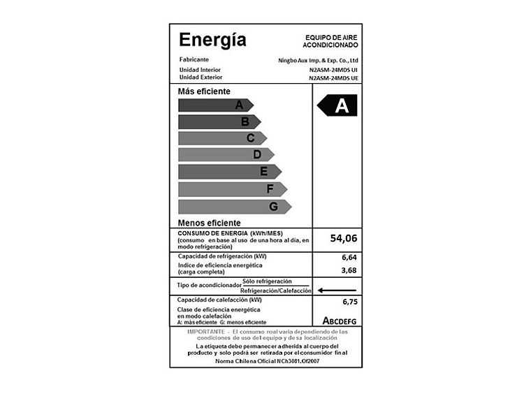 AIRE ACONDICIONADO KENDAL SPLIT MURO ON/OFF N3ASM-24 MDS 4