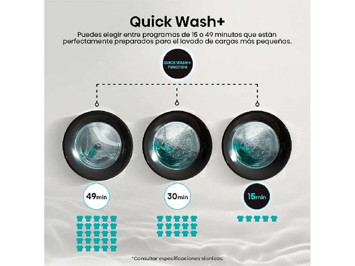 LAVADORA SECADORA CARGA FRONTAL HISENSE WD3S1243BT 12KG/8KG GRAFITO 2