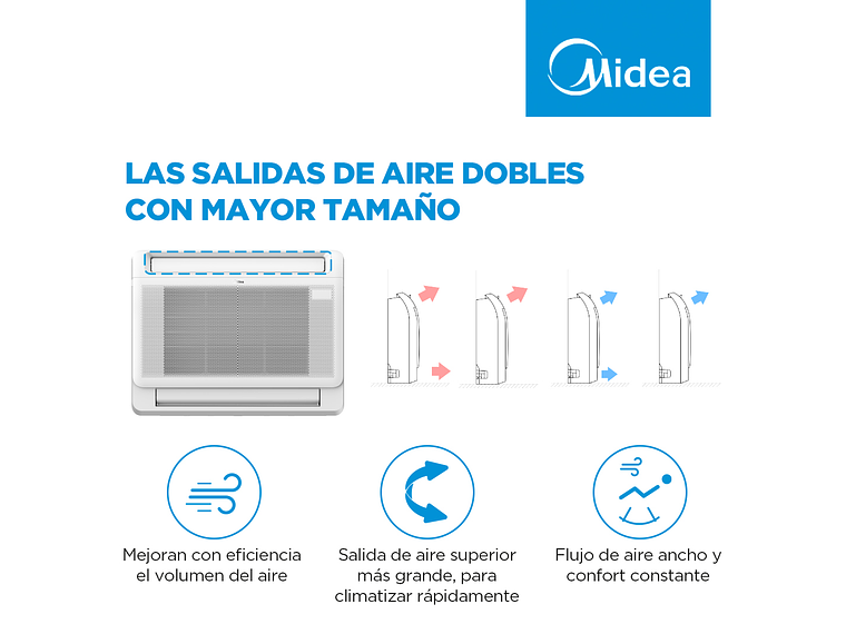 AIRE ACONDICIONADO MIDEA XTREME HEAT 14000BTU 4