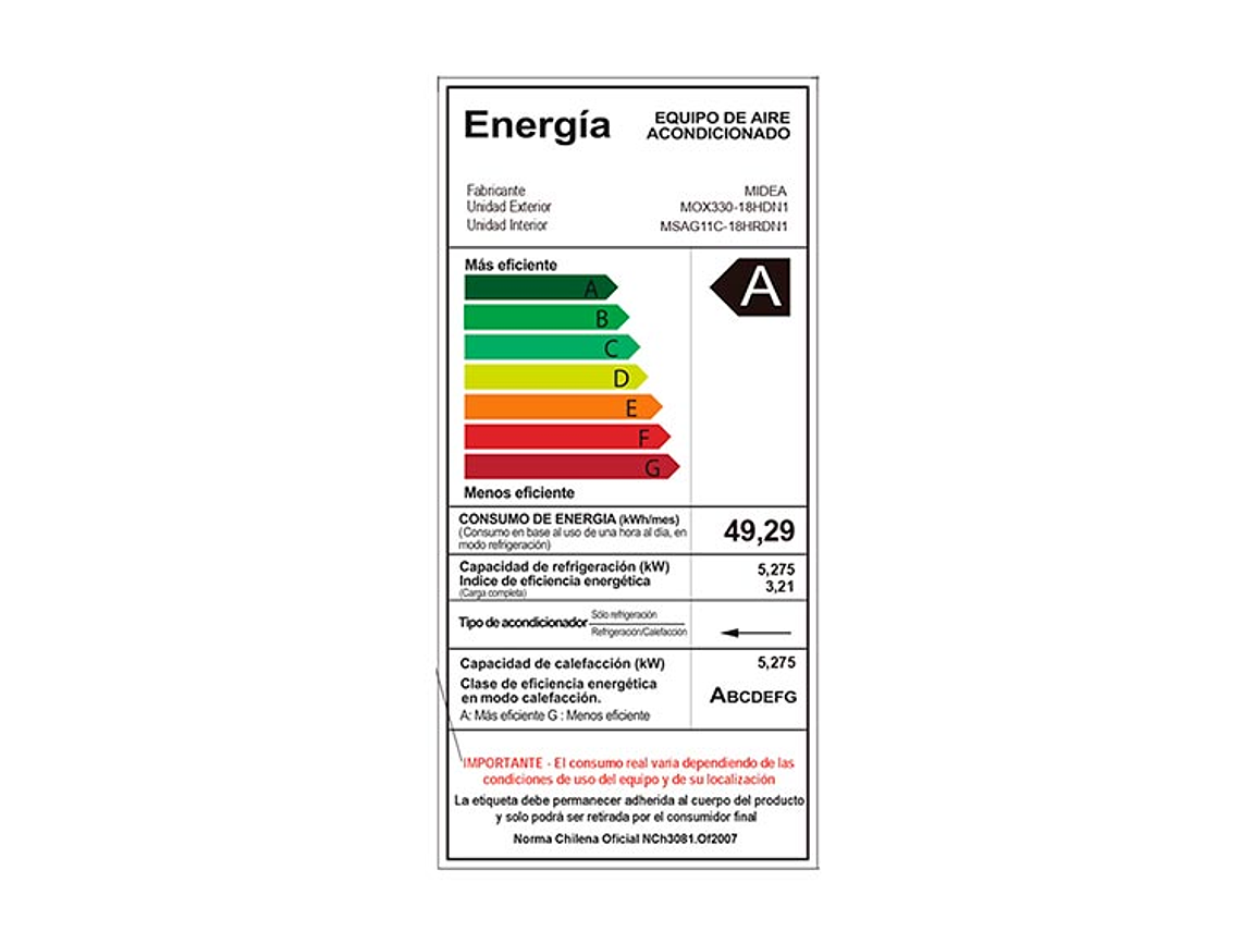 AIRE SPLIT MIDEA EXTREME 18000BTU 7