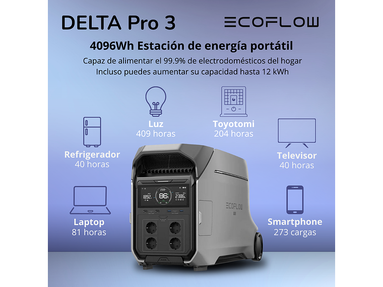 GENERADOR ECOFLOW DELTA PRO 3 4000W 4096WH 7
