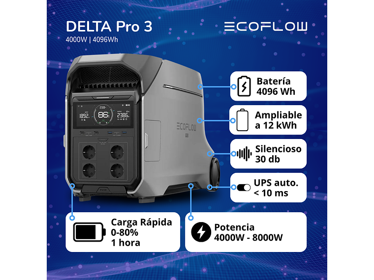GENERADOR ECOFLOW DELTA PRO 3 4000W 4096WH 8