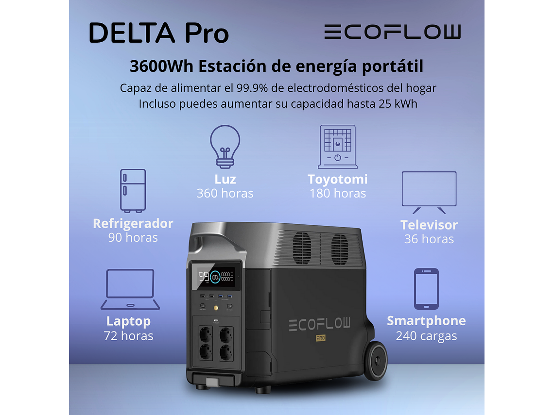 GENERADOR ECOFLOW DELTA PRO 3600W 3600WH 8