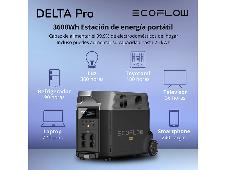 GENERADOR ECOFLOW DELTA PRO 3600W 3600WH 8