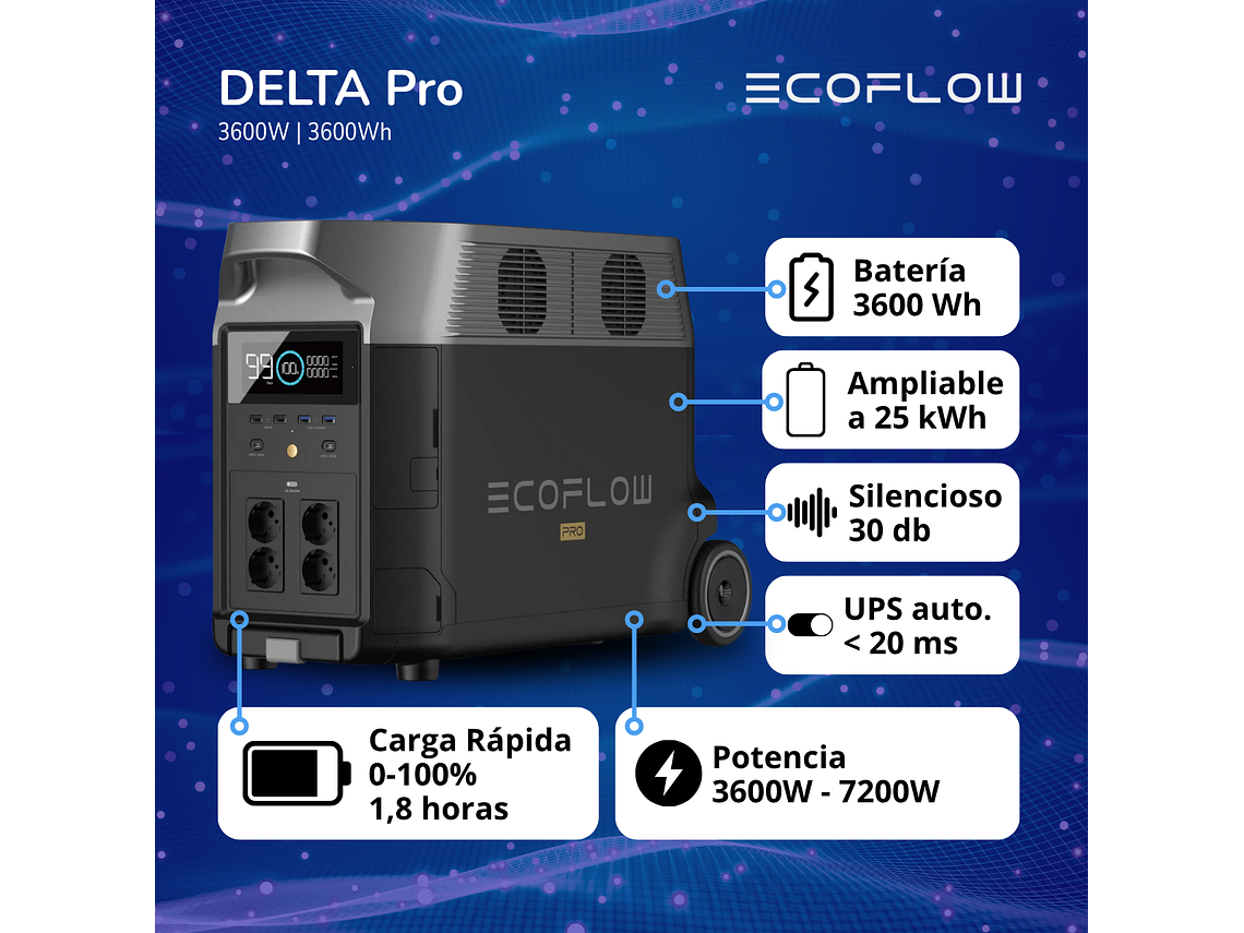 GENERADOR ECOFLOW DELTA PRO 3600W 3600WH 9