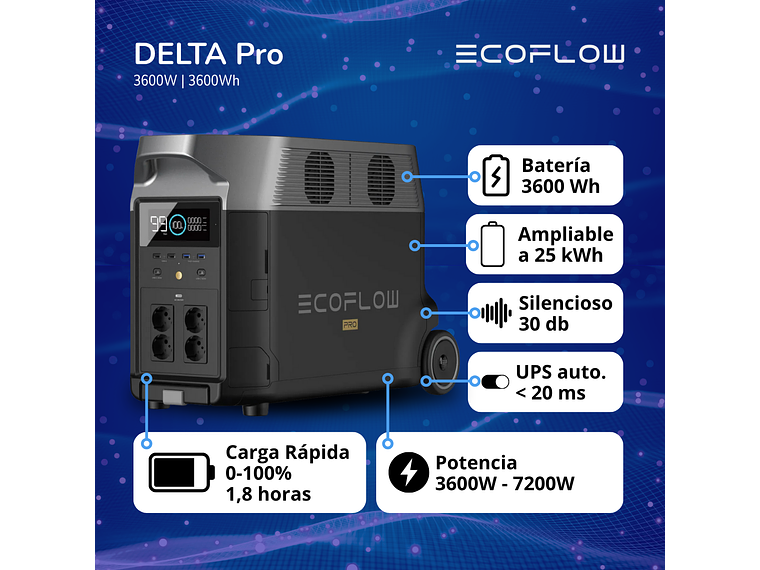 GENERADOR ECOFLOW DELTA PRO 3600W 3600WH 9