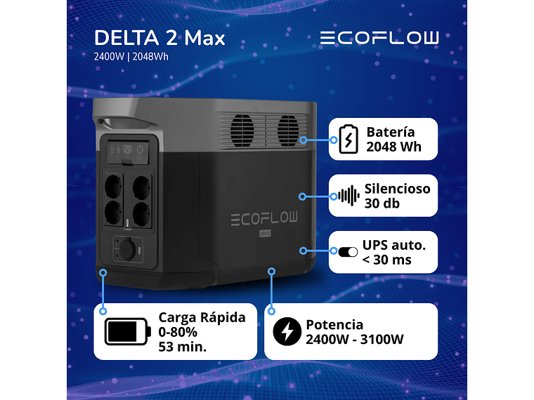 GENERADOR ECOFLOW DELTA 2 MAX 2400W 2048WH 7