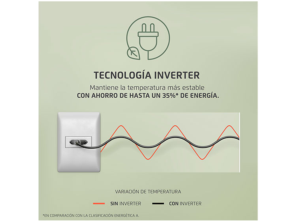 REFRIGERADOR FENSA BOTTOM FREEZER NO FROST 355 L TWIN RTI4S 11