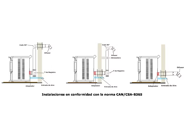 ESTUFA PELLET 9,5 KW WI-FI BETTERLIFE NB-PSC9 5