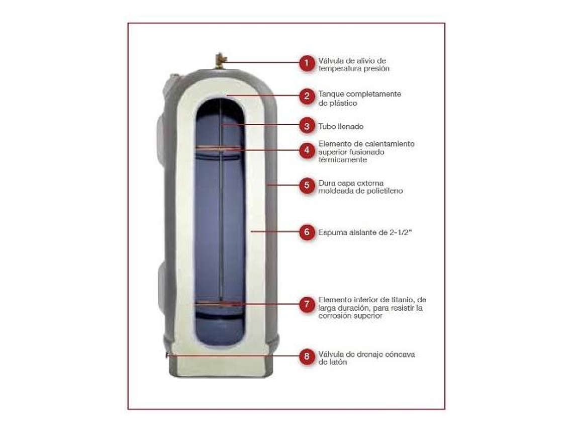 TERMO ELÉCTRICO 189 LITROS A PISO. RHEEM 2